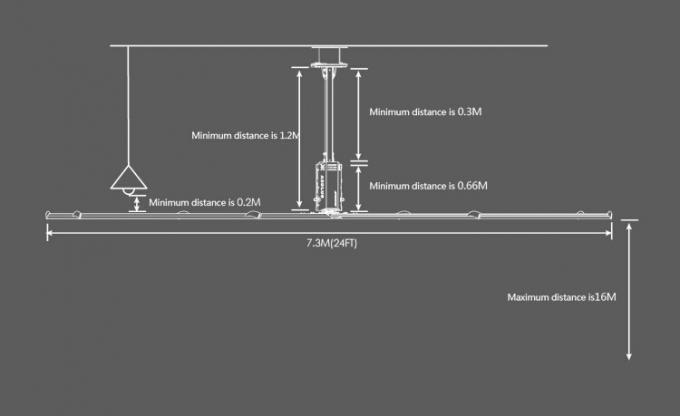 24ft 큰 산업 천장 선풍기